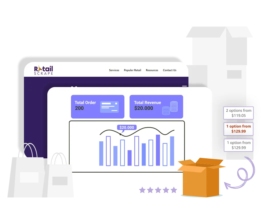 Price Monitoring Scraping